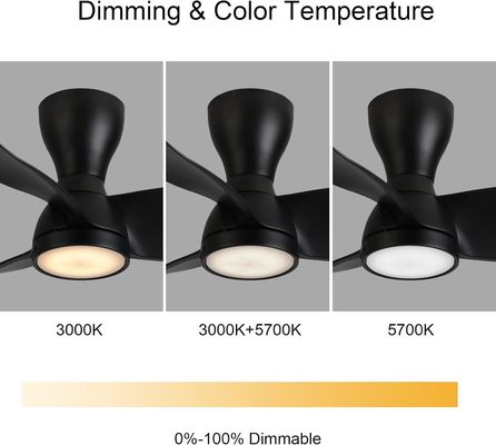 Un elegante ventilador de techo de 36 pulgadas de motor de CC con control inteligente y compatible con Alexa / Google Assistant
