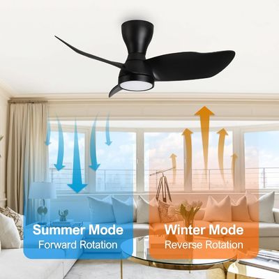Un elegante ventilador de techo de 36 pulgadas de motor de CC con control inteligente y compatible con Alexa / Google Assistant