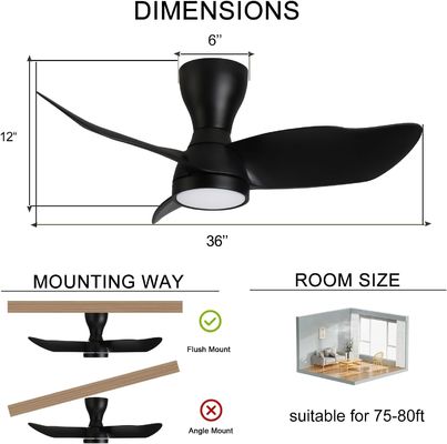 Un elegante ventilador de techo de 36 pulgadas de motor de CC con control inteligente y compatible con Alexa / Google Assistant