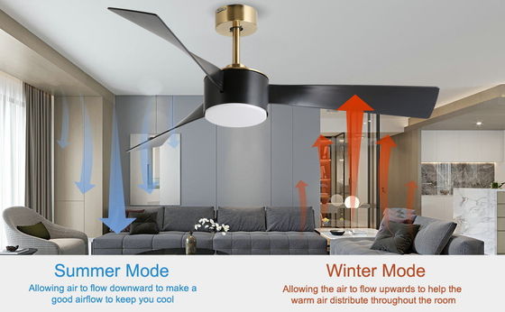 Iluminación de ventilador de techo inteligente de 52 pulgadas de ahorro de energía en negro
