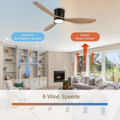Iluminación de ventilador de techo de 52 pulgadas con función de ahorro de energía