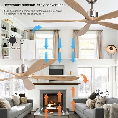 Ventilador de techo inteligente con luz silenciosa y ahorro de energía 6 velocidades de elección compatible con Alexa / Google Home