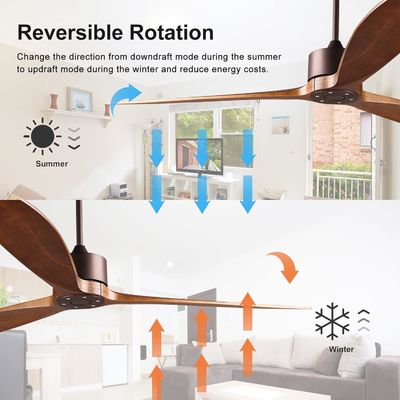 6 velocidades Alexa Control de voz ABS Smart DC Motor ventilador de techo con iluminación en oro Negro Blanco
