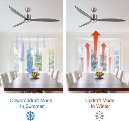 Ventilador de techo silencioso con motor de corriente continua con control inteligente de APP, luz LED de 3 colores atenuable y opción de 6 velocidades