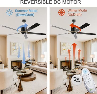 Blanco motor de corriente continua silenciosa lámina ventilador de techo luz 72 pulgadas con 3 velocidades de cambio de color