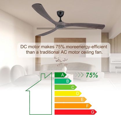 Ventilador de techo inteligente de 6 velocidades con luz controlada por Alexa