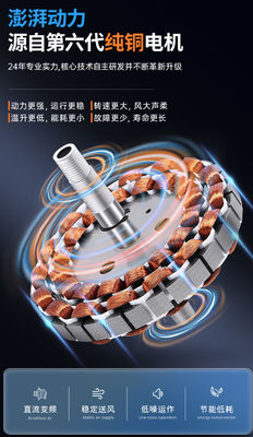 Ventilador de techo inteligente con acento dorado con luces LED y control de voz