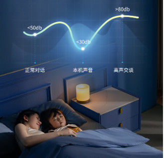 Ventilador de techo Wi-Fi inteligente con luz y motor de CC